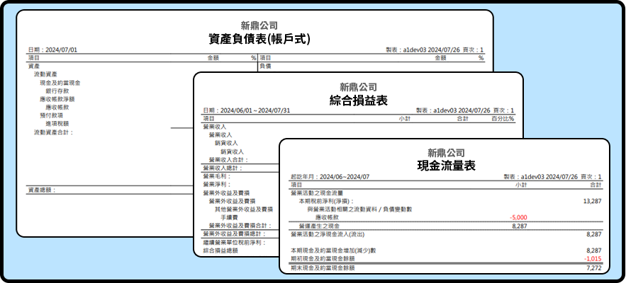 自動產生報表