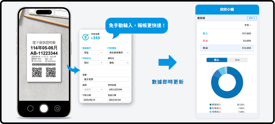 APP也能用