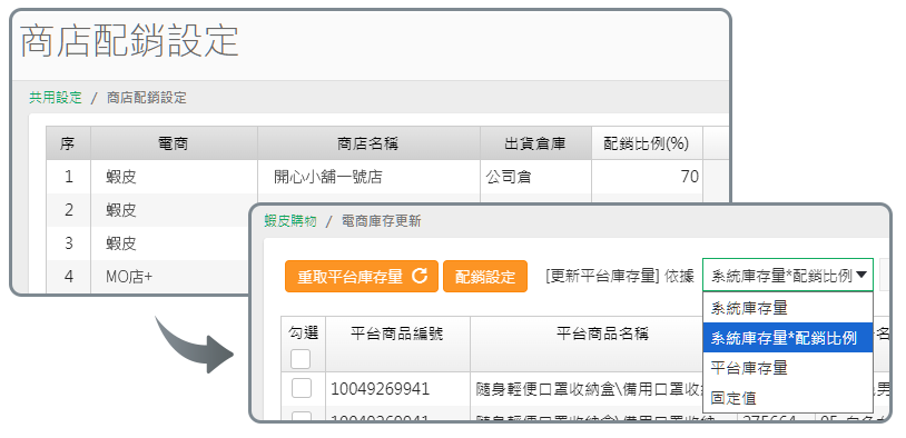 更新平台庫存